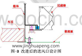 改進后的高效送風口設(shè)計圖