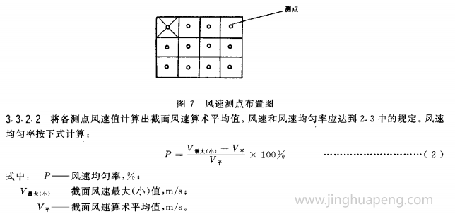 風(fēng)速測(cè)點(diǎn)布置圖