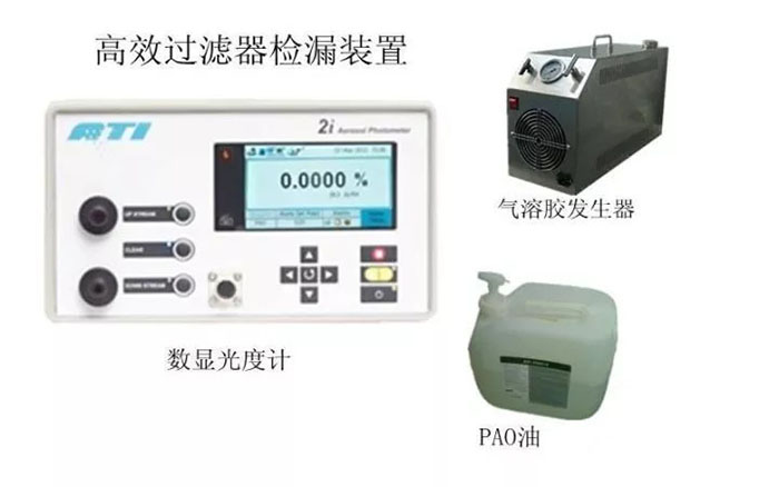 高效過濾器檢測微粒計數(shù)器