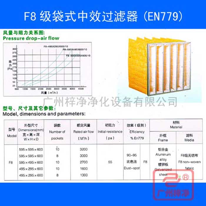 F8袋式中效空氣過濾器-f8中效袋式過濾器規(guī)格尺寸、風(fēng)量、阻力及技術(shù)參數(shù)